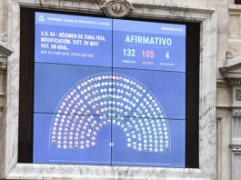 Zona Fría: diputados pusieron fin al festival de subsidios