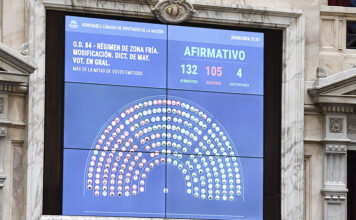 Zona Fría: diputados pusieron fin al festival de subsidios