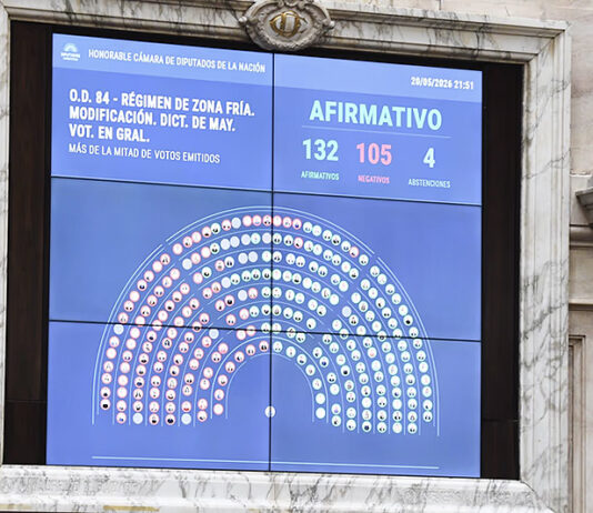 Zona Fría: diputados pusieron fin al festival de subsidios