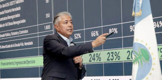 Resignar poco hoy, para ganar mucho más mañana